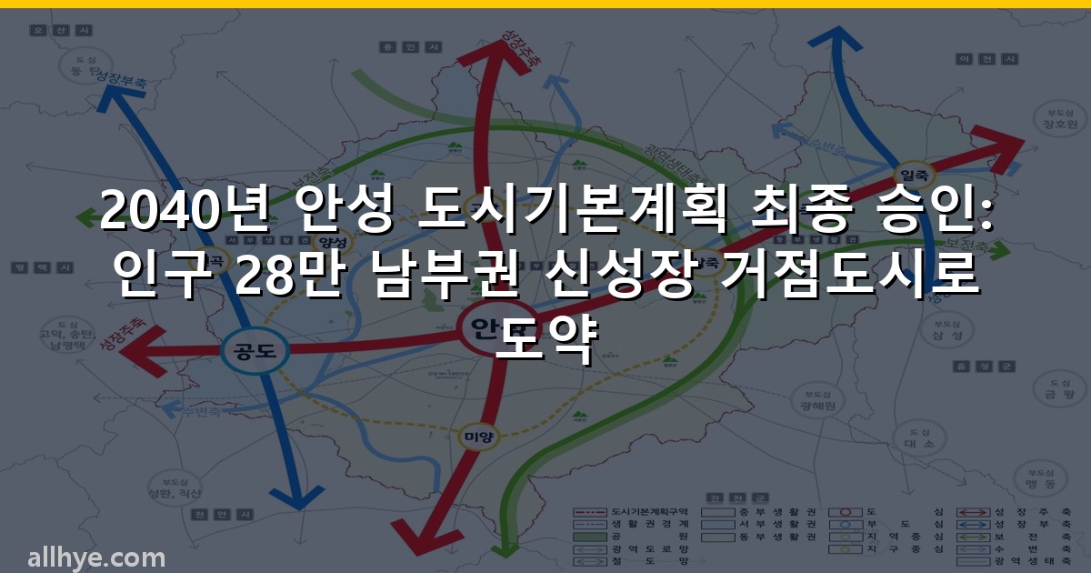 2040년 안성 도시기본계획 최종 승인: 인구 28만 남부권 신성장 거점도시로 도약